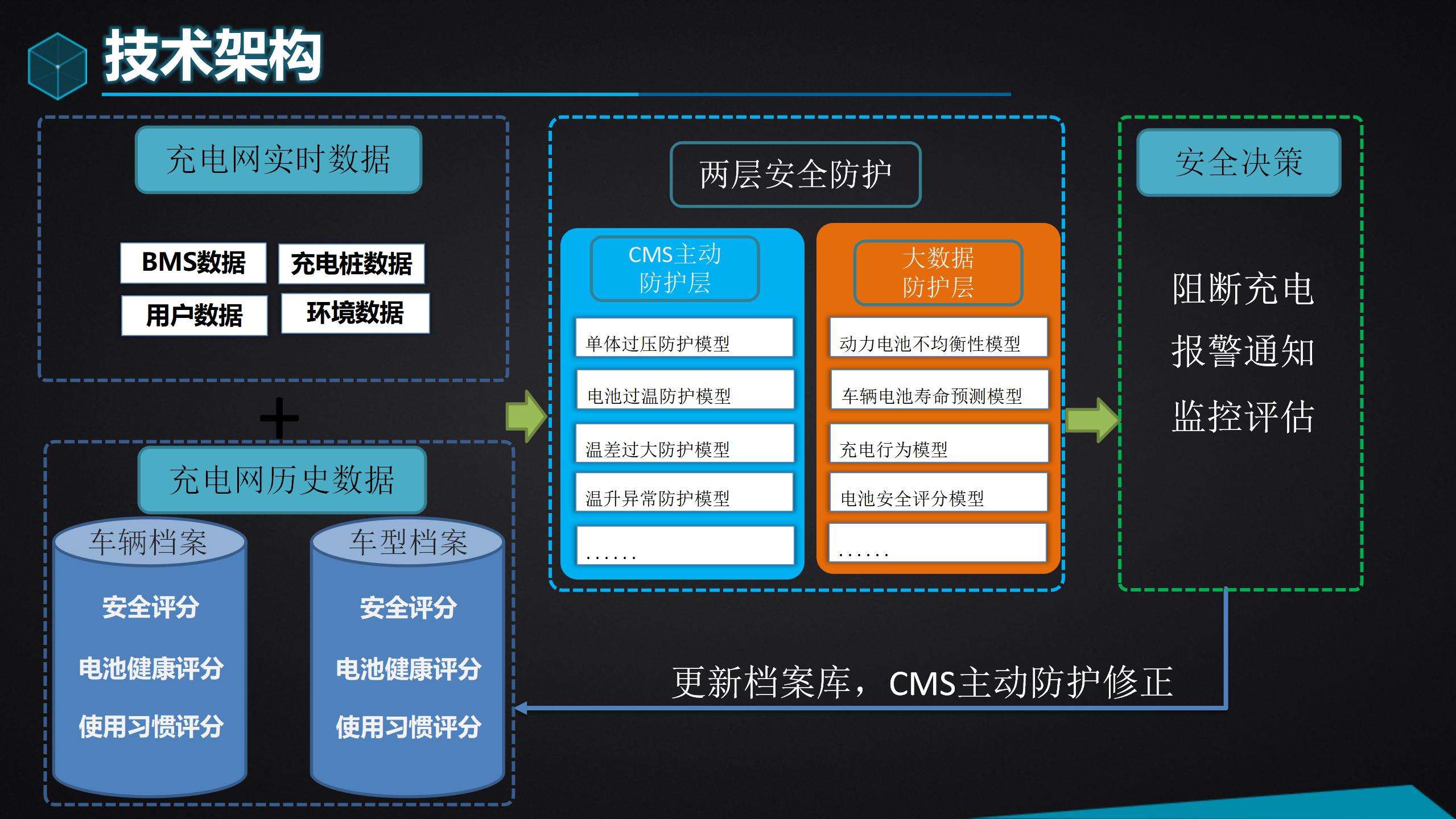 第三方投建材料2020_05.jpg